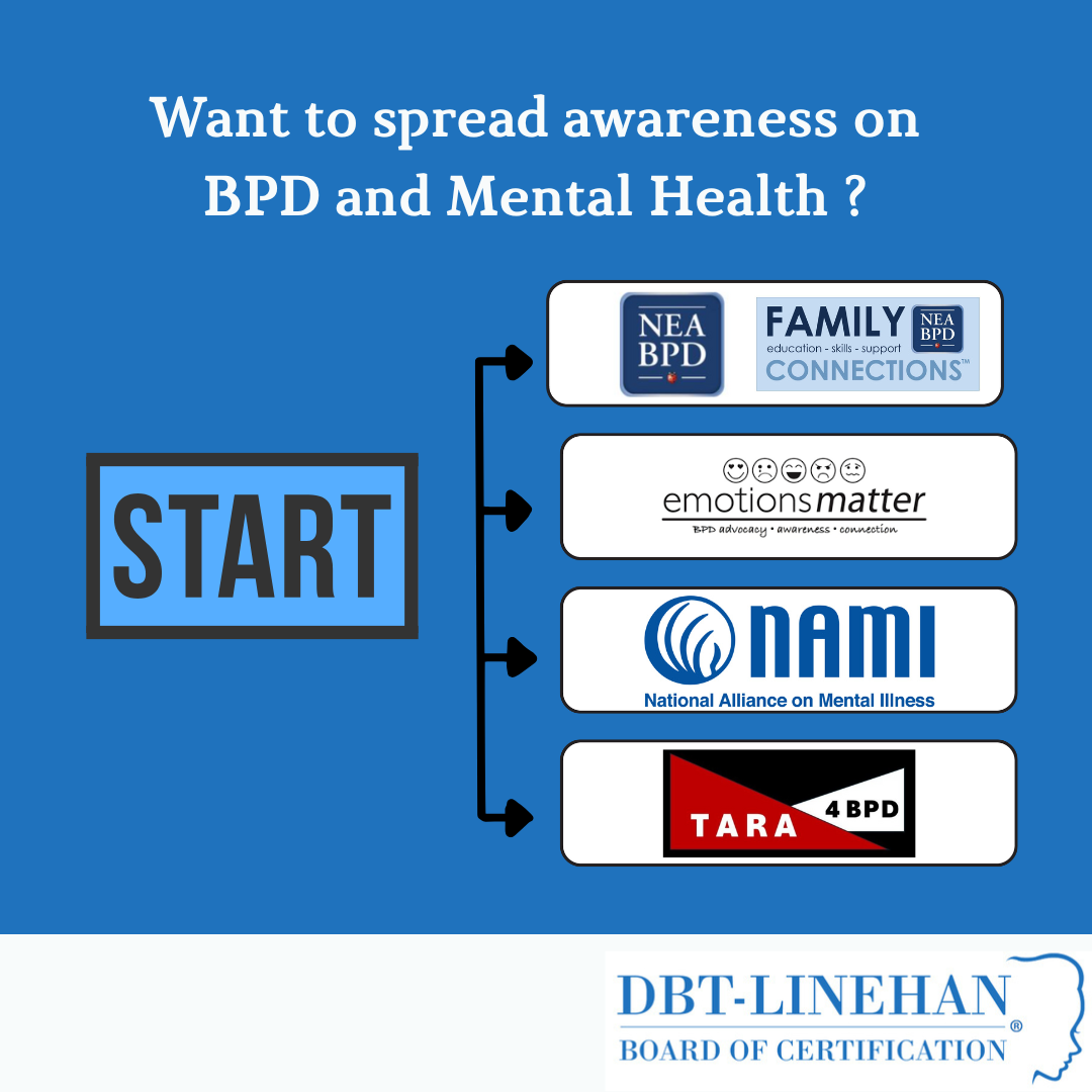 Want to spread awareness on BPD and Mental Health?