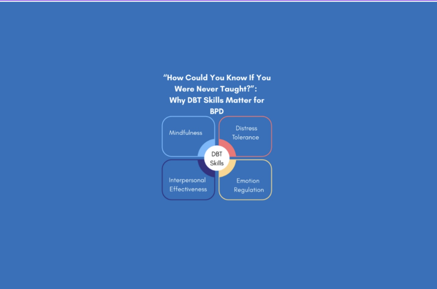 “How Could You Know If You Were Never Taught”?: Why DBT Skills Matter for BPD
